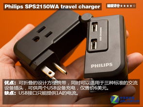 價廉物又美 25美元以下最優(yōu)電子產品推薦