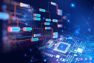 區(qū)塊鏈防偽溯源 打通上鏈真實性壁壘，軟硬件協(xié)同開發(fā)是破局關鍵