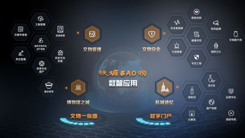 第八屆全國十佳文博技術(shù)產(chǎn)品及服務(wù)推介活動(dòng)網(wǎng)絡(luò)投票正式啟動(dòng) 攜手共促文博技術(shù)推廣服務(wù)創(chuàng)新